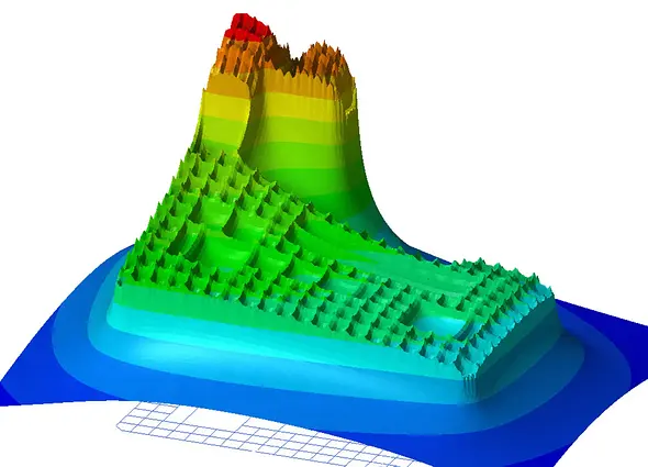XGSLab
